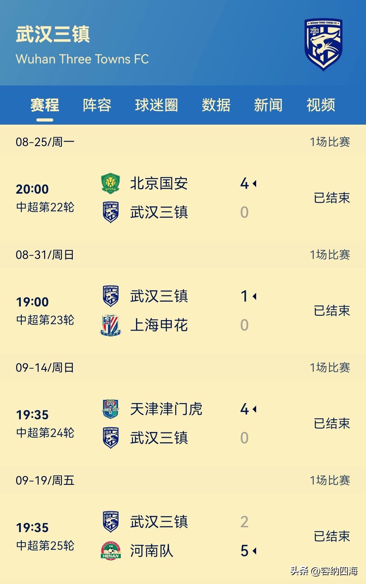 开云娱乐-包含全明星赛冲刺阶段再迎强敌,武汉三镇临场应变,主帅态度——更衣室稳定,身体对抗强度拉满的词条